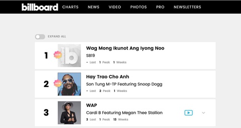 ‘Hãy trao cho anh’ của Sơn Tùng M-TP xuất hiện trên bảng xếp hạng Billboard - Ảnh 1. ‘Hãy trao cho anh’ của Sơn Tùng M-TP xuất hiện trên bảng xếp hạng Billboard - Ảnh 1.