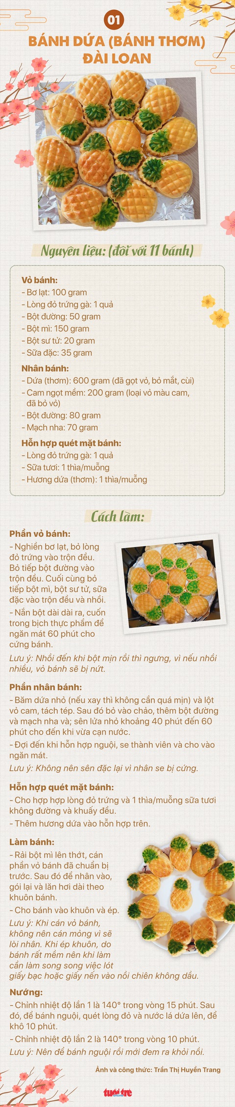 5 món ăn vặt cực dễ cho ngày tết làm từ nồi chiên không dầu - Ảnh 1. 5 món ăn vặt cực dễ cho ngày tết làm từ nồi chiên không dầu - Ảnh 1.
