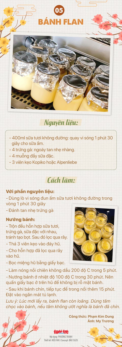 5 món ăn vặt cực dễ cho ngày tết làm từ nồi chiên không dầu - Ảnh 5. 5 món ăn vặt cực dễ cho ngày tết làm từ nồi chiên không dầu - Ảnh 5.
