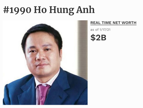 Chỉ hai tuần đầu năm, tài sản các tỉ phú đôla Việt Nam tăng vọt ra sao? - Ảnh 4. Chỉ hai tuần đầu năm, tài sản các tỉ phú đôla Việt Nam tăng vọt ra sao? - Ảnh 4.