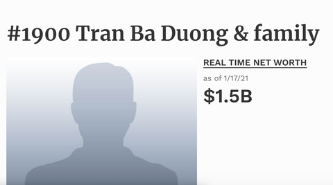 Chỉ hai tuần đầu năm, tài sản các tỉ phú đôla Việt Nam tăng vọt ra sao? - Ảnh 5. Chỉ hai tuần đầu năm, tài sản các tỉ phú đôla Việt Nam tăng vọt ra sao? - Ảnh 5.
