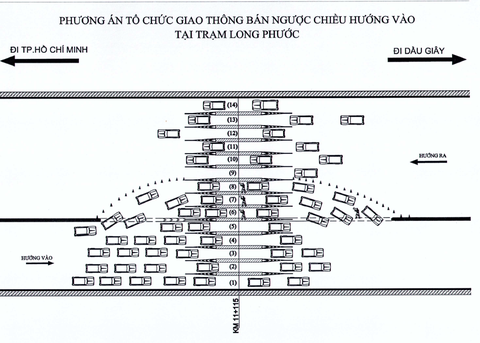 Tổ chức chống kẹt xe cao tốc TP.HCM - Long Thành - Dầu Giây dịp Tết - Ảnh 2. Tổ chức chống kẹt xe cao tốc TP.HCM - Long Thành - Dầu Giây dịp Tết - Ảnh 2.