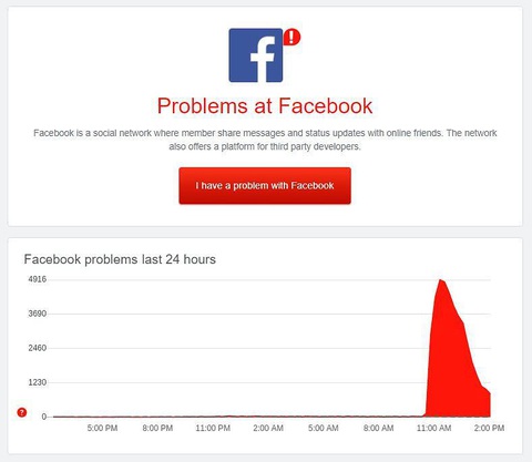 Nhiều người dùng bị lỗi đăng xuất khỏi tài khoản, Facebook nói gì? - Ảnh 1. Nhiều người dùng bị lỗi đăng xuất khỏi tài khoản, Facebook nói gì? - Ảnh 1.