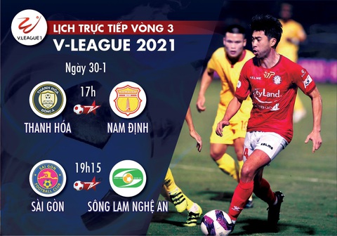 Lịch trực tiếp vòng 3 V-League 2021: Thanh Hóa - Nam Định, Sài Gòn - SLNA - Ảnh 1. Lịch trực tiếp vòng 3 V-League 2021: Thanh Hóa - Nam Định, Sài Gòn - SLNA - Ảnh 1.