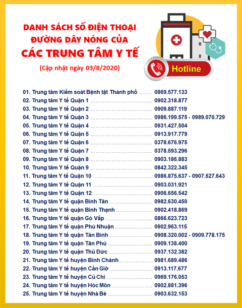 TP.HCM chưa có thông tin 250 hành khách đi chung chuyến bay với ca mắc COVID-19 - Ảnh 3.