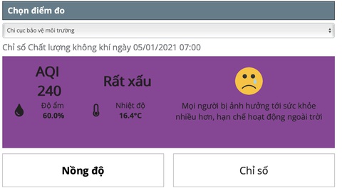 Hà Nội ô nhiễm không khí tới ngưỡng ảnh hưởng nghiêm trọng sức khỏe - Ảnh 1. Hà Nội ô nhiễm không khí tới ngưỡng ảnh hưởng nghiêm trọng sức khỏe - Ảnh 1.