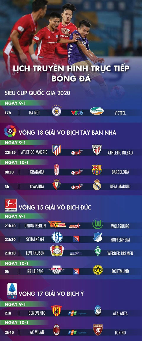 Lịch trực tiếp bóng đá ngày 9-1: CLB Hà Nội - Viettel, nhiều đại gia ra sân - Ảnh 1. Lịch trực tiếp bóng đá ngày 9-1: CLB Hà Nội - Viettel, nhiều đại gia ra sân - Ảnh 1.