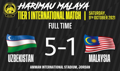 Tuyển Malaysia thua 0-4 và 1-5 ở hai trận giao hữu liên tiếp - Ảnh 1. Tuyển Malaysia thua 0-4 và 1-5 ở hai trận giao hữu liên tiếp - Ảnh 1.