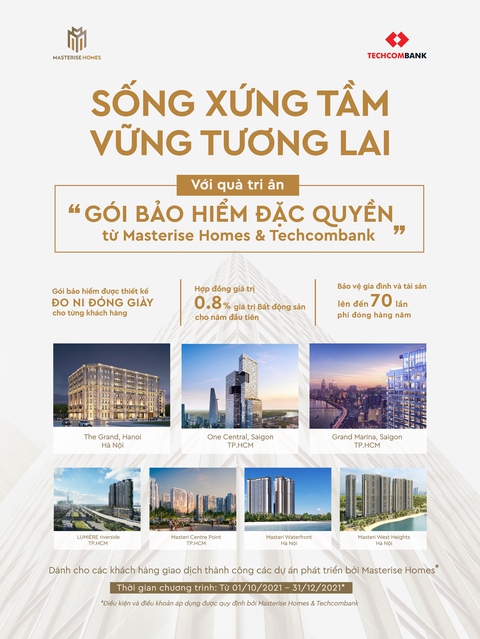 Chiến lược độc lạ giữa mùa dịch: Mua nhà tặng bảo hiểm “đặc quyền” - Ảnh 2. Chiến lược độc lạ giữa mùa dịch: Mua nhà tặng bảo hiểm “đặc quyền” - Ảnh 2.