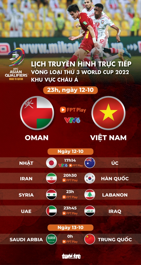Lịch trực tiếp trận Oman - Việt Nam ở vòng loại World Cup 2022 - Ảnh 1. Lịch trực tiếp trận Oman - Việt Nam ở vòng loại World Cup 2022 - Ảnh 1.