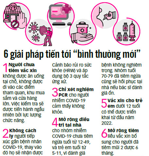 Singapore thận trọng nhưng không sợ virus - Ảnh 3. Singapore thận trọng nhưng không sợ virus - Ảnh 3.