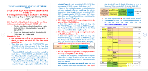Người từ Hà Nội đã tiêm mũi 1, xét nghiệm âm tính tới Hải Phòng vẫn phải quay đầu - Ảnh 2. Người từ Hà Nội đã tiêm mũi 1, xét nghiệm âm tính tới Hải Phòng vẫn phải quay đầu - Ảnh 2.