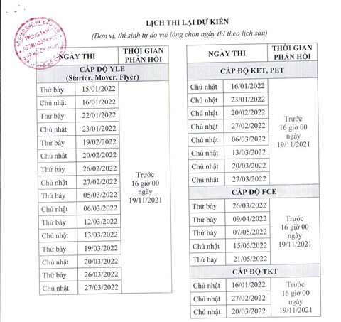 TP.HCM: chuyển lịch thi chứng chỉ ngoại ngữ năm 2021 sang 2022 - Ảnh 1. TP.HCM: chuyển lịch thi chứng chỉ ngoại ngữ năm 2021 sang 2022 - Ảnh 1.
