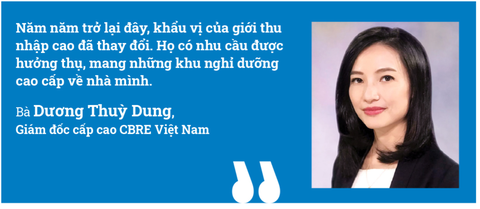 Bất động sản Việt Nam tham vọng xuất khẩu căn hộ hàng hiệu - Ảnh 3. Bất động sản Việt Nam tham vọng xuất khẩu căn hộ hàng hiệu - Ảnh 3.