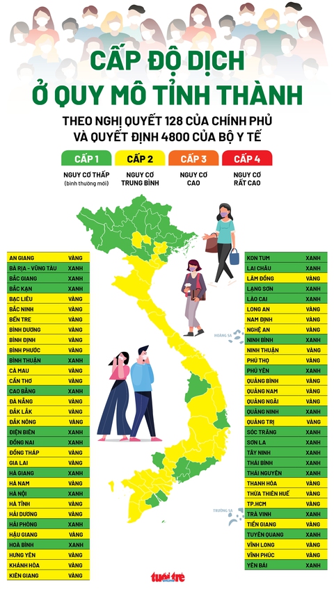 Tin sáng 24-10: Phát hiện nhiều F0 là người mới quay lại TP.HCM - Ảnh 3. Tin sáng 24-10: Phát hiện nhiều F0 là người mới quay lại TP.HCM - Ảnh 3.