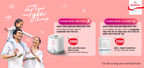 Prudential tặng hàng nghìn phần quà với tổng giá trị hơn 10 tỉ đồng - Ảnh 2. Prudential tặng hàng nghìn phần quà với tổng giá trị hơn 10 tỉ đồng - Ảnh 2.