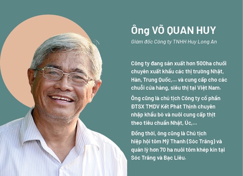 Bộ trưởng Bộ NN&PTNT cùng các vua nông nghiệp bàn cách tăng giá trị nông sản Việt Nam - Ảnh 4. Bộ trưởng Bộ NN&PTNT cùng các vua nông nghiệp bàn cách tăng giá trị nông sản Việt Nam - Ảnh 4.