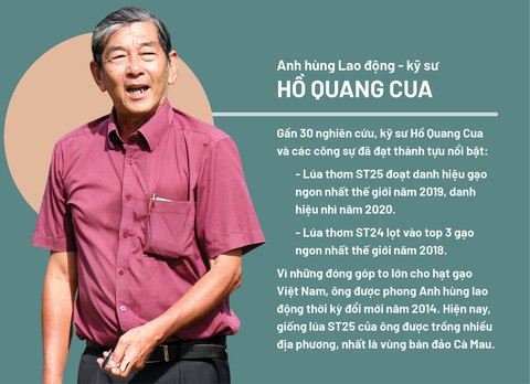 Bộ trưởng Bộ NN&PTNT cùng các vua nông nghiệp bàn cách tăng giá trị nông sản Việt Nam - Ảnh 3. Bộ trưởng Bộ NN&PTNT cùng các vua nông nghiệp bàn cách tăng giá trị nông sản Việt Nam - Ảnh 3.