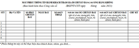 Khách đi máy bay cung cấp thông tin cá nhân thay cho bản cam kết - Ảnh 1. Khách đi máy bay cung cấp thông tin cá nhân thay cho bản cam kết - Ảnh 1.