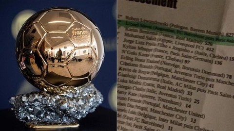 Báo Tây Ban Nha: Lewandowski đoạt Quả bóng vàng 2021, Messi chỉ về nhì - Ảnh 1. Báo Tây Ban Nha: Lewandowski đoạt Quả bóng vàng 2021, Messi chỉ về nhì - Ảnh 1.