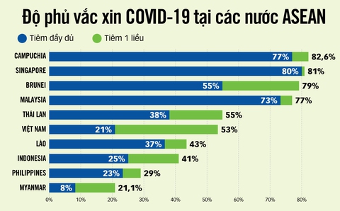 Việt Nam đóng góp vật tư y tế cho ASEAN - Ảnh 2. Việt Nam đóng góp vật tư y tế cho ASEAN - Ảnh 2.