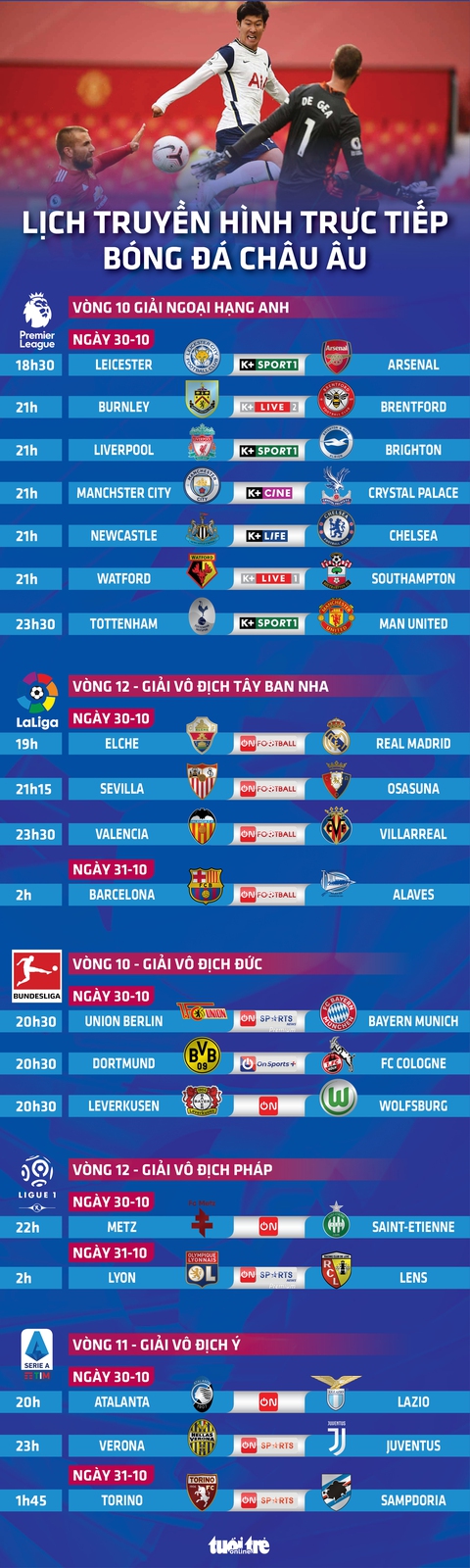 Lịch trực tiếp bóng đá châu Âu 30-10: Tottenham gặp Man United, Chelsea, Liverpool thi đấu - Ảnh 1. Lịch trực tiếp bóng đá châu Âu 30-10: Tottenham gặp Man United, Chelsea, Liverpool thi đấu - Ảnh 1.
