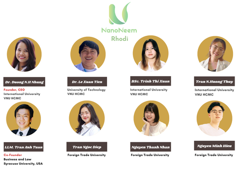 Dự án của Việt Nam đoạt giải nhất Sáng tạo kinh doanh xã hội năm 2021 - Ảnh 1. Dự án của Việt Nam đoạt giải nhất Sáng tạo kinh doanh xã hội năm 2021 - Ảnh 1.