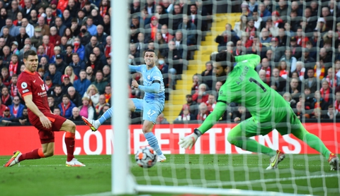 Liverpool và Man City tạo ra trận hòa điên rồ tại Anfield - Ảnh 3. Liverpool và Man City tạo ra trận hòa điên rồ tại Anfield - Ảnh 3.