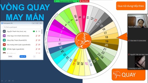 Dạy lịch sử qua game show - Ảnh 3. Dạy lịch sử qua game show - Ảnh 3.