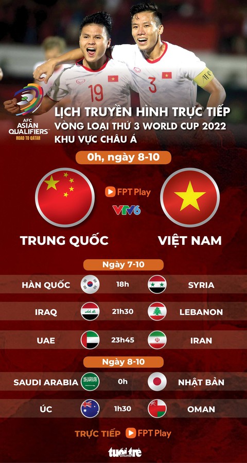 Lịch trực tiếp Việt Nam - Trung Quốc ở vòng loại World Cup 2022 - Ảnh 1. Lịch trực tiếp Việt Nam - Trung Quốc ở vòng loại World Cup 2022 - Ảnh 1.