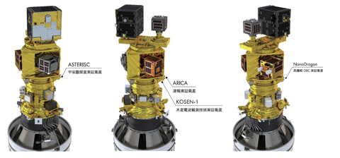 Sau 2 lần hủy, lịch phóng mới của vệ tinh NanoDragon sẽ sau ngày 25-10 - Ảnh 2. Sau 2 lần hủy, lịch phóng mới của vệ tinh NanoDragon sẽ sau ngày 25-10 - Ảnh 2.