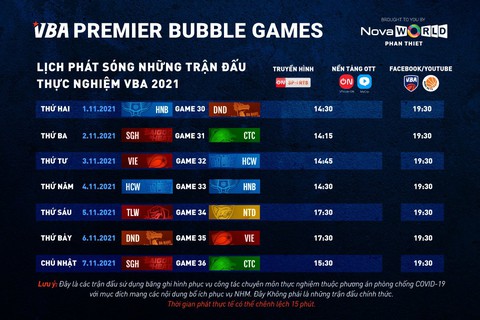 Lịch phát sóng tuần 5 VBA Premier Bubble Games - Ảnh 1. Lịch phát sóng tuần 5 VBA Premier Bubble Games - Ảnh 1.