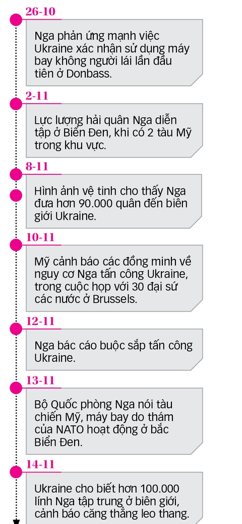 Nga đưa quân đến biên giới với Ukraine - Ảnh 2. Nga đưa quân đến biên giới với Ukraine - Ảnh 2.