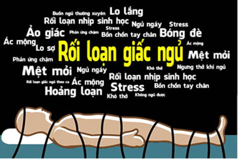 Rối loạn giấc ngủ - vấn đề sức khỏe thường gặp trong dịch COVID-19 - Ảnh 1. Rối loạn giấc ngủ - vấn đề sức khỏe thường gặp trong dịch COVID-19 - Ảnh 1.