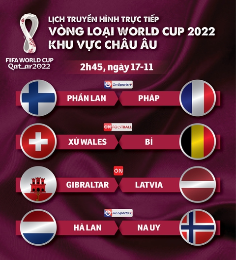 Lịch trực tiếp vòng loại World Cup 2022 khu vực châu Âu: Tâm điểm Hà Lan - Ảnh 1. Lịch trực tiếp vòng loại World Cup 2022 khu vực châu Âu: Tâm điểm Hà Lan - Ảnh 1.