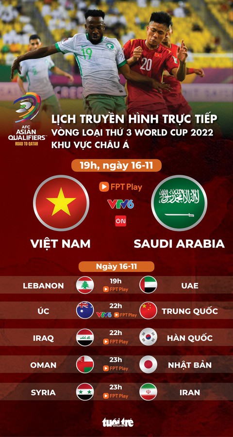 Lịch trực tiếp Việt Nam - Saudi Arabia ở vòng loại World Cup 2022 - Ảnh 1. Lịch trực tiếp Việt Nam - Saudi Arabia ở vòng loại World Cup 2022 - Ảnh 1.