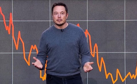 2 dòng tweet của tỉ phú Elon Musk đưa Công ty Tesla của ông ra tòa - Ảnh 1. 2 dòng tweet của tỉ phú Elon Musk đưa Công ty Tesla của ông ra tòa - Ảnh 1.
