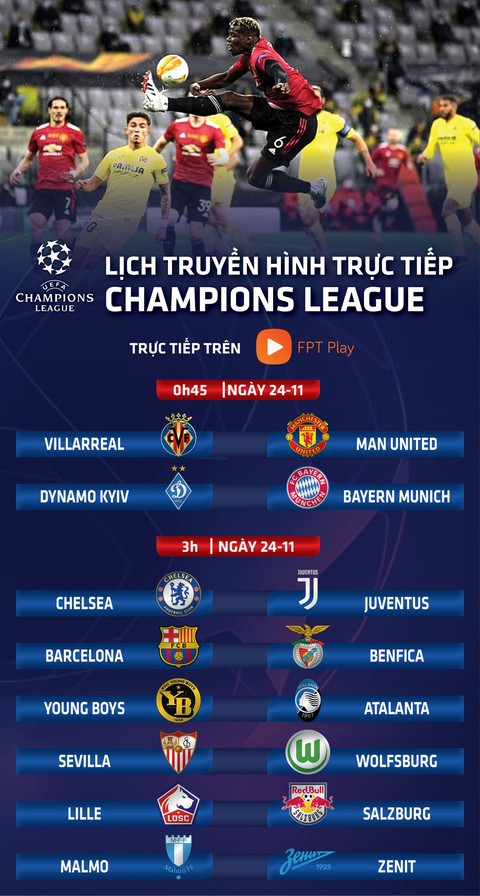 Lịch trực tiếp Champions League: Villarreal - Man United, Chelsea - Juventus - Ảnh 1. Lịch trực tiếp Champions League: Villarreal - Man United, Chelsea - Juventus - Ảnh 1.
