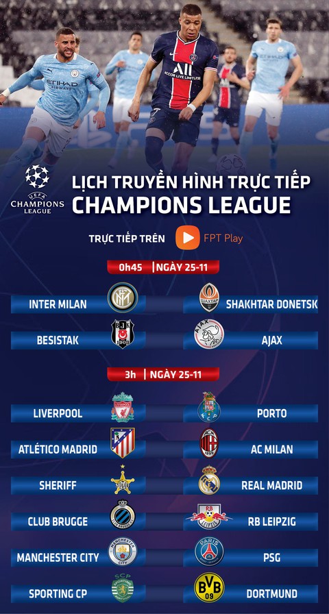 Lịch trực tiếp Champions League 25-11: Man City - PSG, Atletico Madrid - AC Milan - Ảnh 1. Lịch trực tiếp Champions League 25-11: Man City - PSG, Atletico Madrid - AC Milan - Ảnh 1.