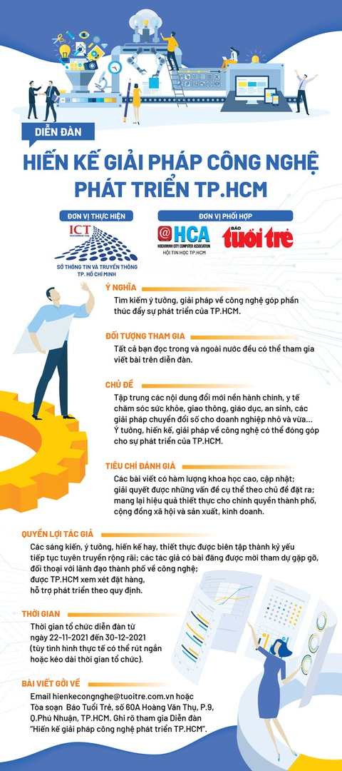 Phục hồi du lịch nhờ ứng dụng công nghệ cao - Ảnh 3. Phục hồi du lịch nhờ ứng dụng công nghệ cao - Ảnh 3.