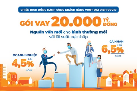 Sacombank tiếp nguồn vốn mới cho bình thường mới - Ảnh 1. Sacombank tiếp nguồn vốn mới cho bình thường mới - Ảnh 1.