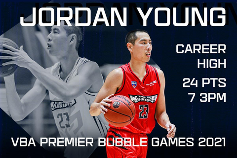 Jordan Young ‘lừa ngôi sao của Thang Long Warriors - Ảnh 2. Jordan Young ‘lừa ngôi sao của Thang Long Warriors - Ảnh 2.