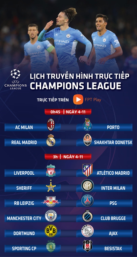 Lịch trực tiếp Champions League: Liverpool - Atletico Madrid, Leipzig - PSG - Ảnh 1. Lịch trực tiếp Champions League: Liverpool - Atletico Madrid, Leipzig - PSG - Ảnh 1.