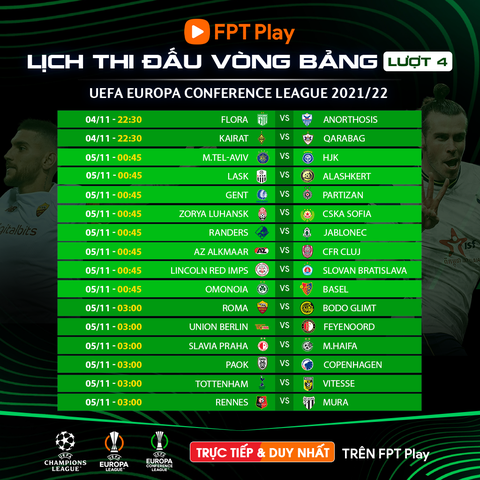 AS Roma - Bodo Glimit: Mourinho quyết gỡ lại thể diện - Ảnh 5. AS Roma - Bodo Glimit: Mourinho quyết gỡ lại thể diện - Ảnh 5.