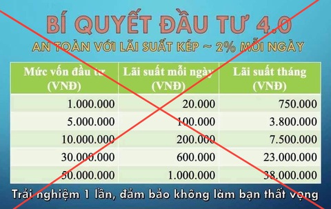 Sập sàn cá cược bóng đá phản tỉ số từng hứa bao lãi hơn 90%/tháng, thắng ăn - thua sàn bù - Ảnh 3. Sập sàn cá cược bóng đá phản tỉ số từng hứa bao lãi hơn 90%/tháng, thắng ăn - thua sàn bù - Ảnh 3.