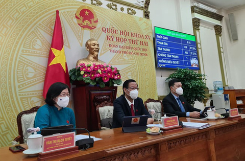 Đoàn đại biểu Quốc hội TP.HCM sẽ họp trực tuyến do có 2 đại biểu mắc COVID-19 - Ảnh 1. Đoàn đại biểu Quốc hội TP.HCM sẽ họp trực tuyến do có 2 đại biểu mắc COVID-19 - Ảnh 1.