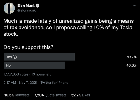 Tỉ phú Elon Musk lại gây xôn xao chuyện bán cổ phần Tesla - Ảnh 1. Tỉ phú Elon Musk lại gây xôn xao chuyện bán cổ phần Tesla - Ảnh 1.