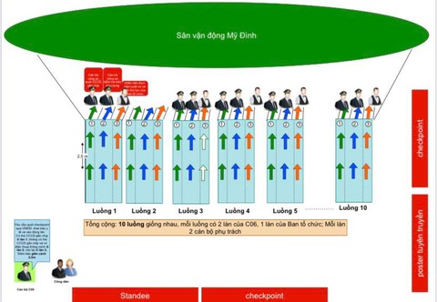 Kiểm soát khán giả trận Việt Nam - Nhật Bản như thế nào? - Ảnh 1. Kiểm soát khán giả trận Việt Nam - Nhật Bản như thế nào? - Ảnh 1.