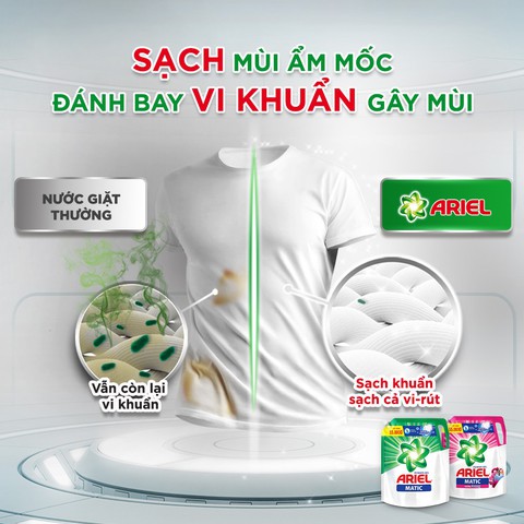 Giặt giũ và giữ quần áo thơm tho không còn là nỗi lo - Ảnh 1. Giặt giũ và giữ quần áo thơm tho không còn là nỗi lo - Ảnh 1.