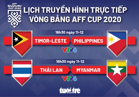 Lịch thi đấu AFF Cup 2020: Timor-Leste - Philippines, Thái Lan - Myanmar - Ảnh 1. Lịch thi đấu AFF Cup 2020: Timor-Leste - Philippines, Thái Lan - Myanmar - Ảnh 1.